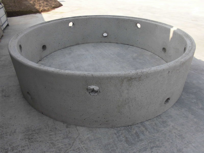 Pozzi perdenti e di recupero